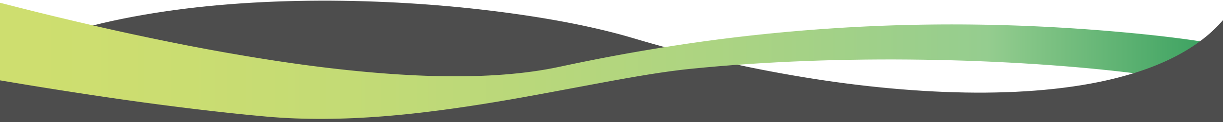 Ribbon overlay